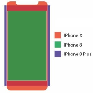 iphone-x-iphone-8-and-iphone-8-plus-screen-size-comparison-300x300.jpg